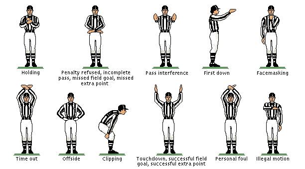 Nfl Referee Hand Signals Chart