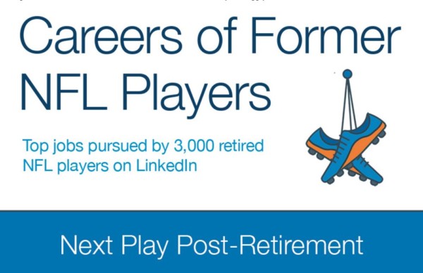 after-the-game-what-jobs-do-nfl-players-fill-when-they-retire