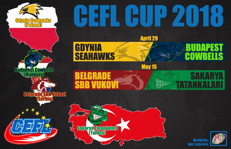 First round continues  Central European Football League - CEFL