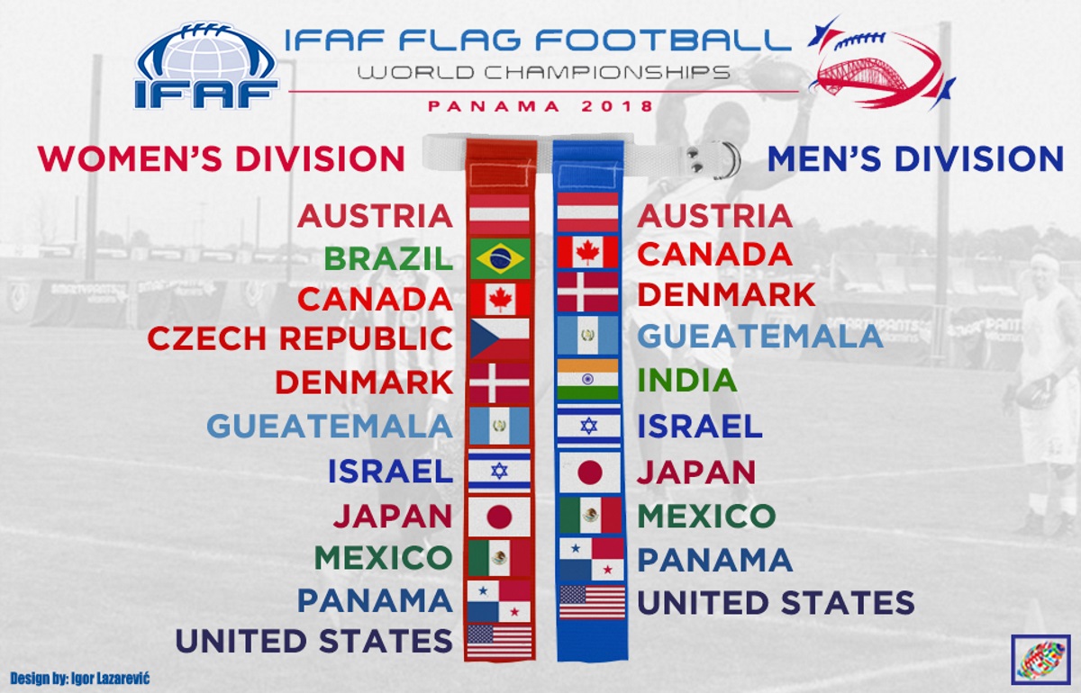 Record eight countries represented in NFL FLAG Championships International Division  tournament