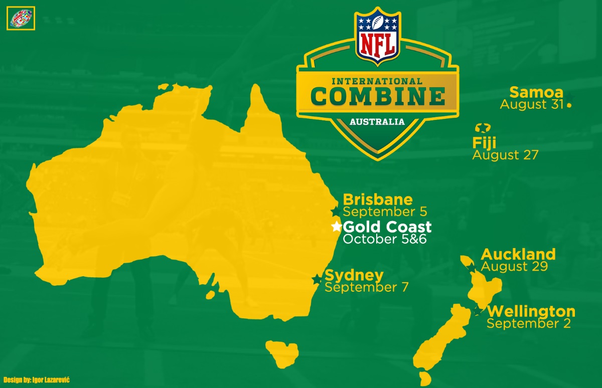 NFL International Combine Invites: Pacific Region