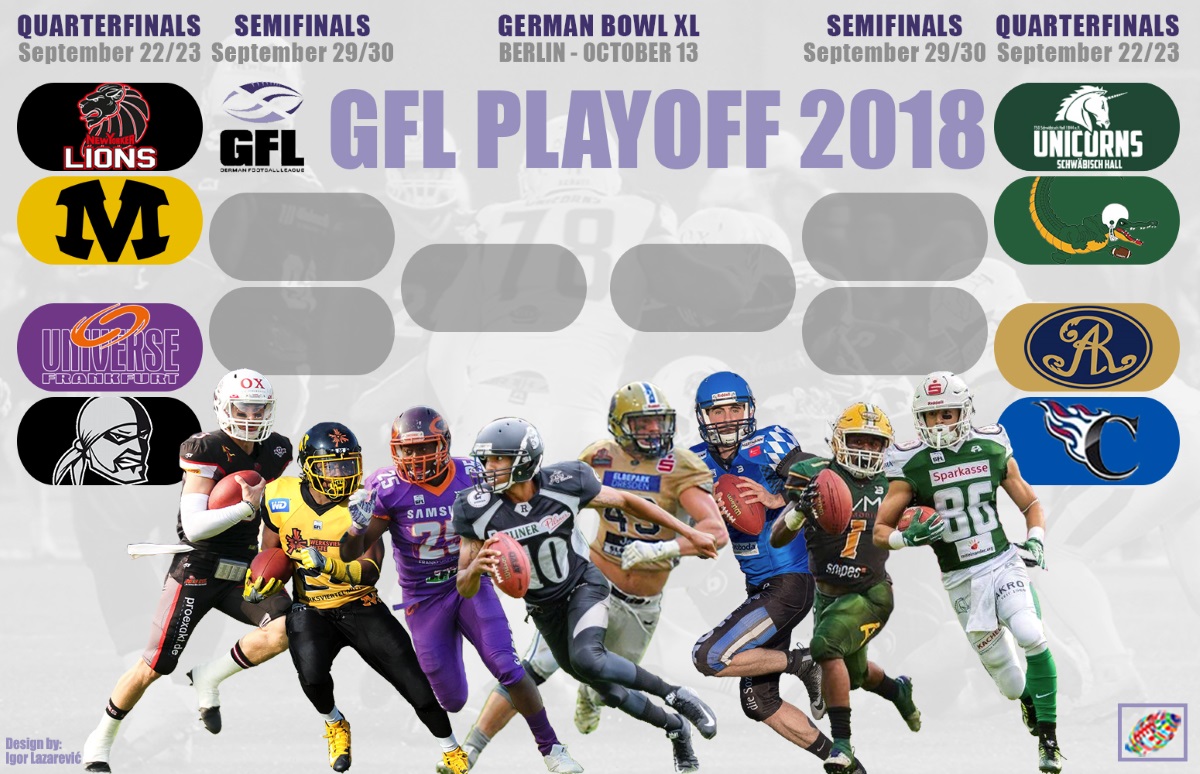 German Football League (GFL)