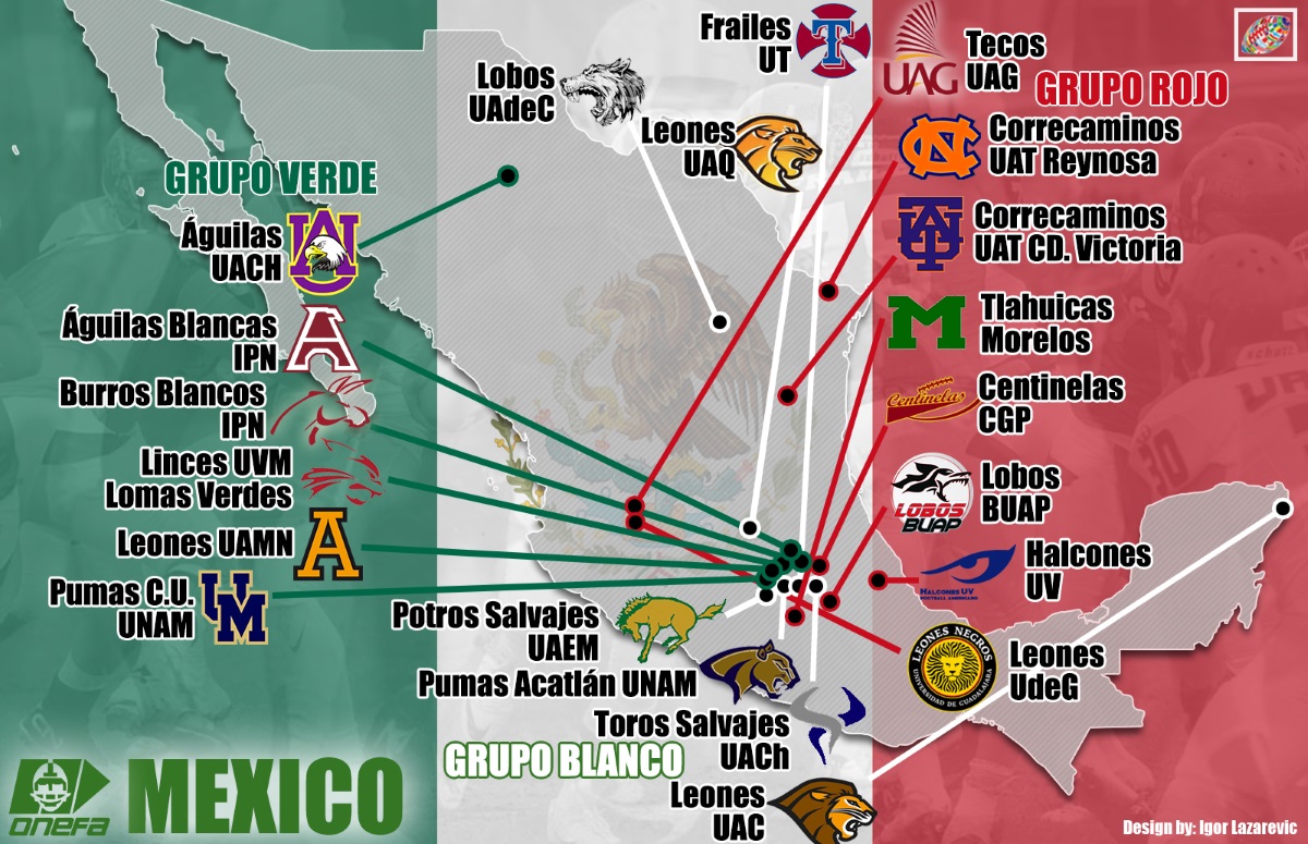 Mexico's ONEFA college football league kicks off