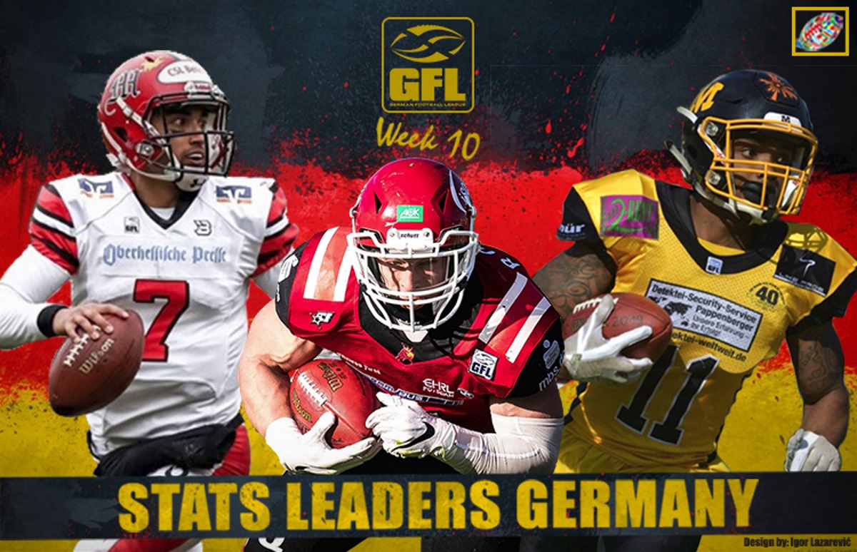 What Is The German Football League (GFL)? 