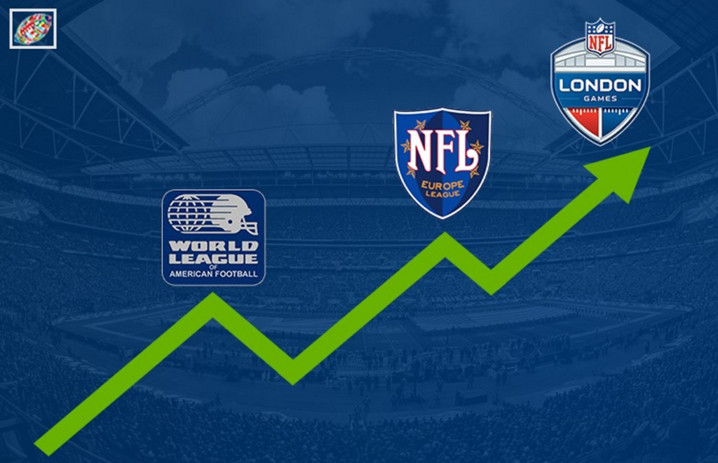 A look at NFL Globalization strategies Exporting football to Europe