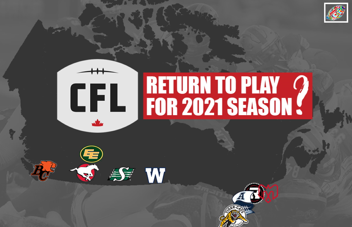 CFL unveils its COVID-19 game cancellation policy