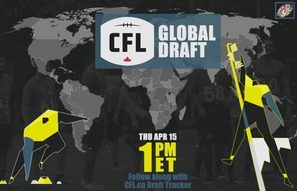 American Football International's CFL Global Draft Position Rankings