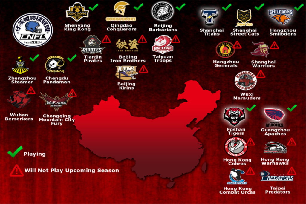 Chinese National Football League Announces A 10 Team Season