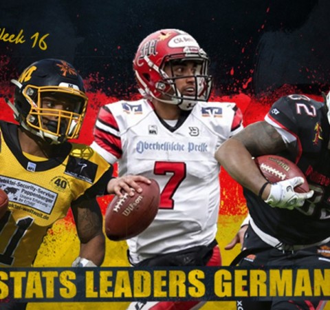 Germany: Kirchdorf Wildcats sign QB Glen Cuiellette