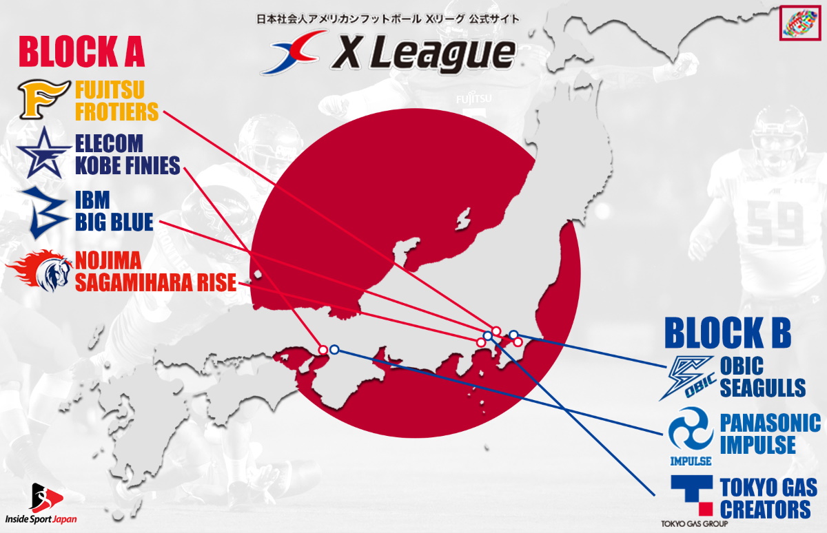 Japan's X League: An American Football Game Day Experience in