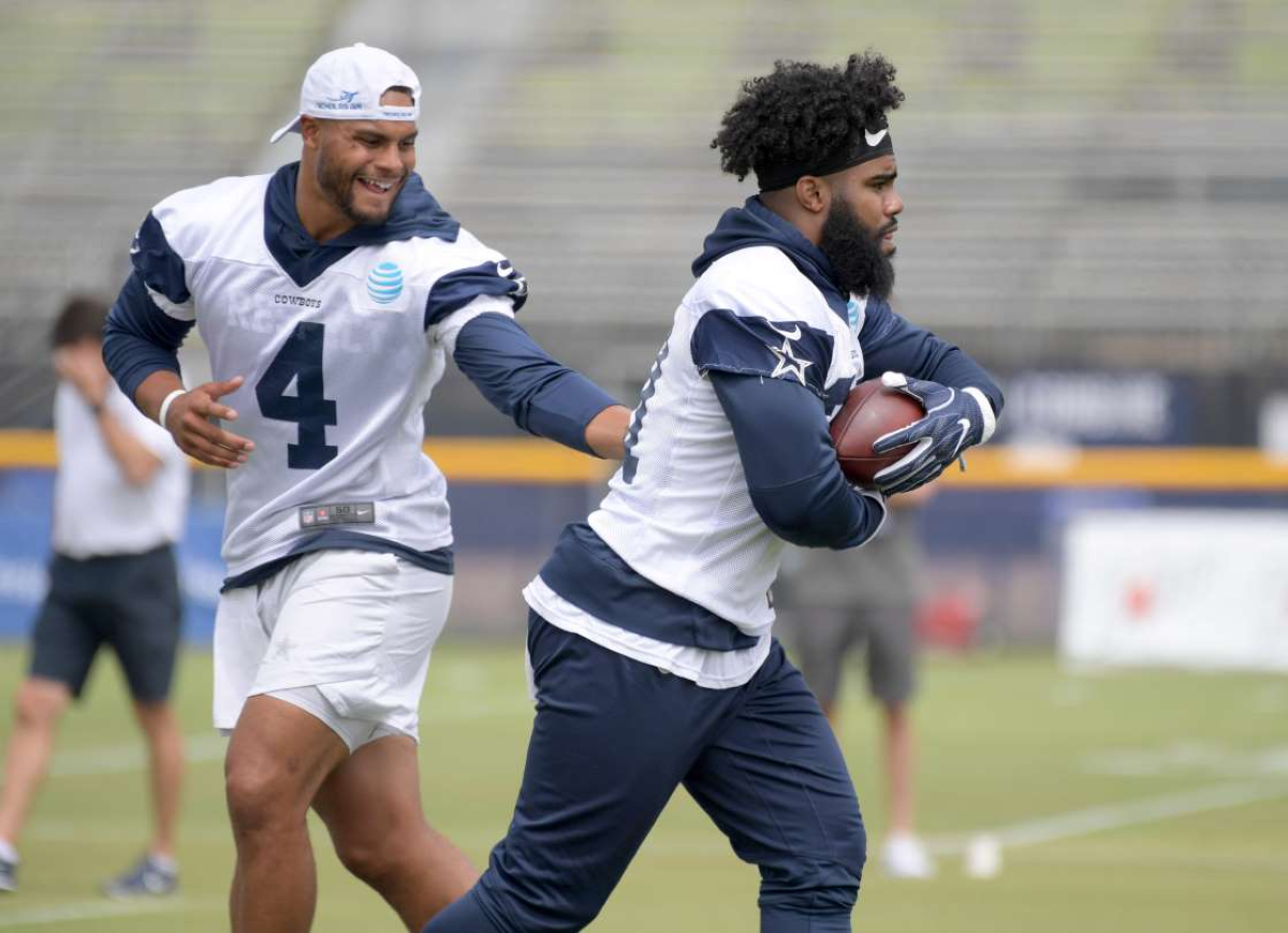 Cowboys to Use Training Camp Bubble in World-Class Facilities