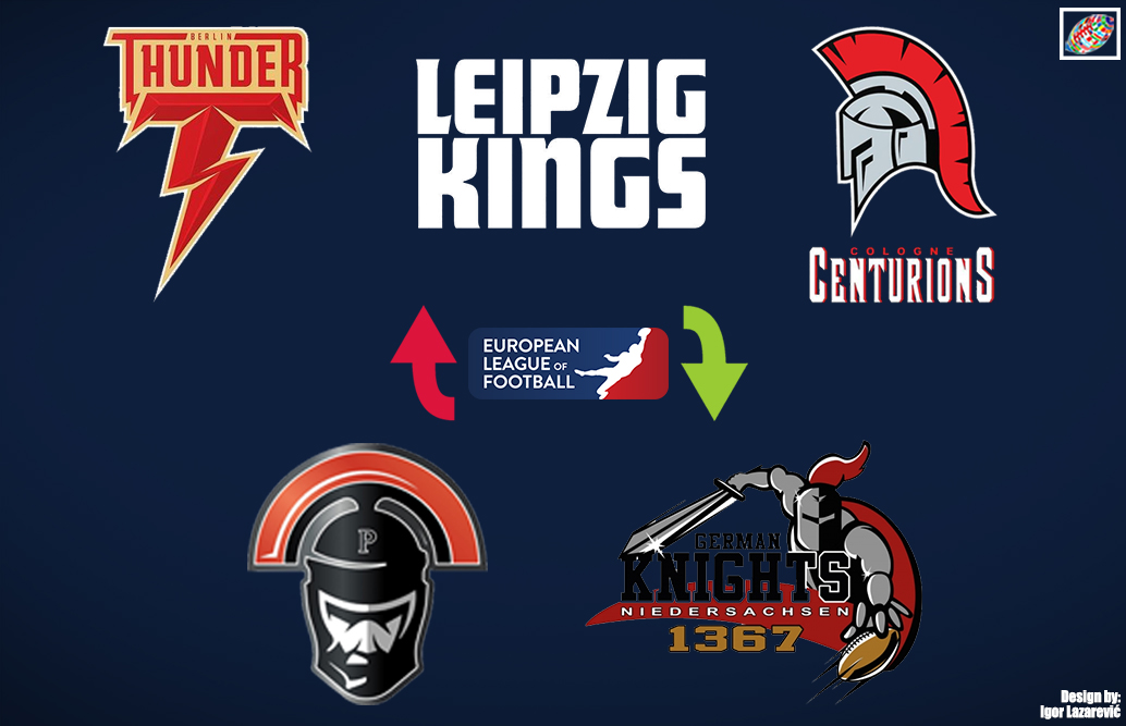 First ever Electric European American Football League set to start