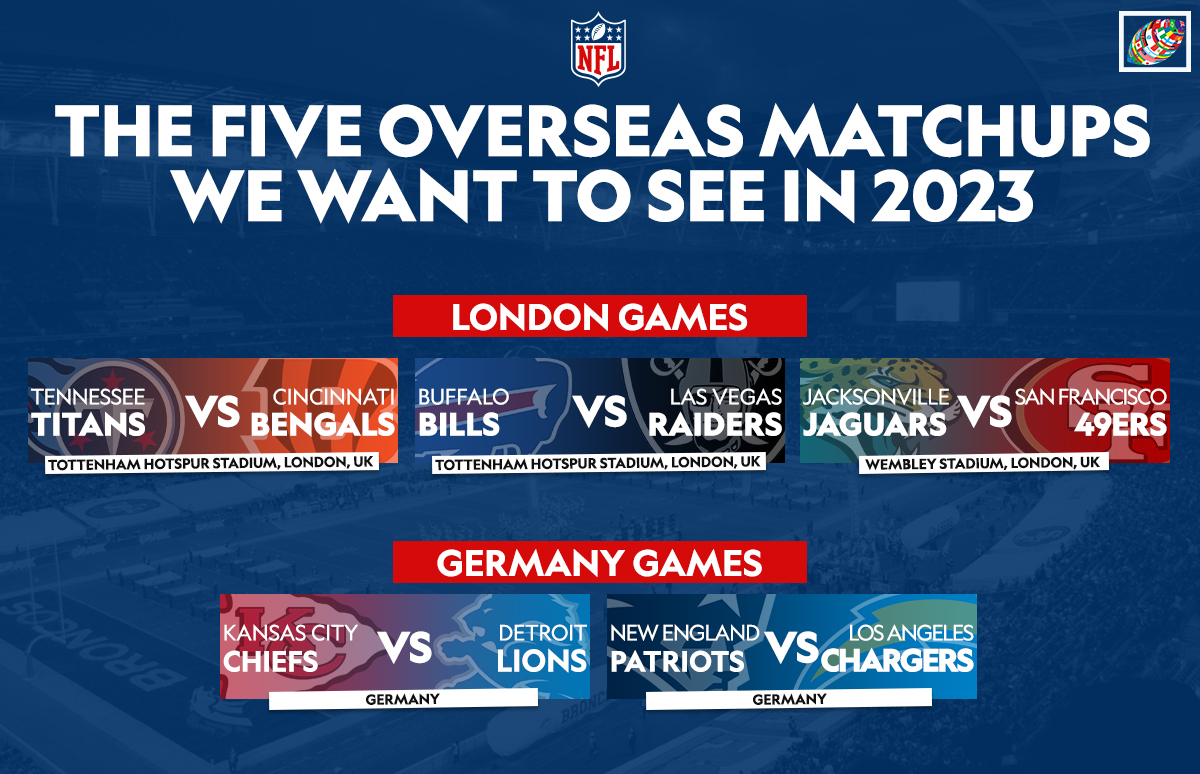 NFL anuncia jogos para a temporada de 2023, incluindo cinco na