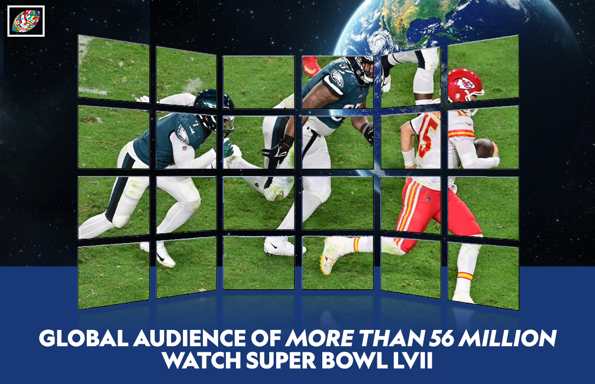 How to watch Super Bowl 2022 on your phone
