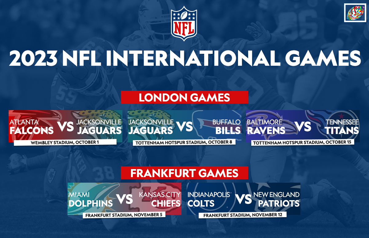 2023 NFL London games: All you need to know as the league returns