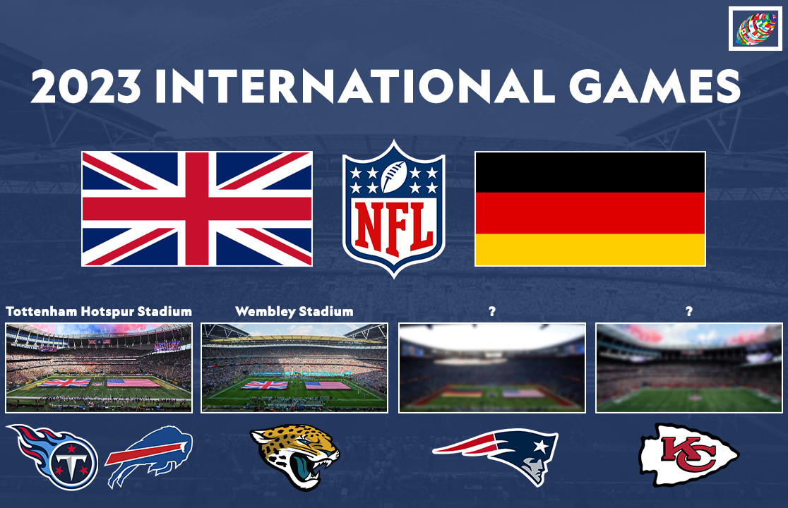 NFL announces schedule for five International Games in 2023